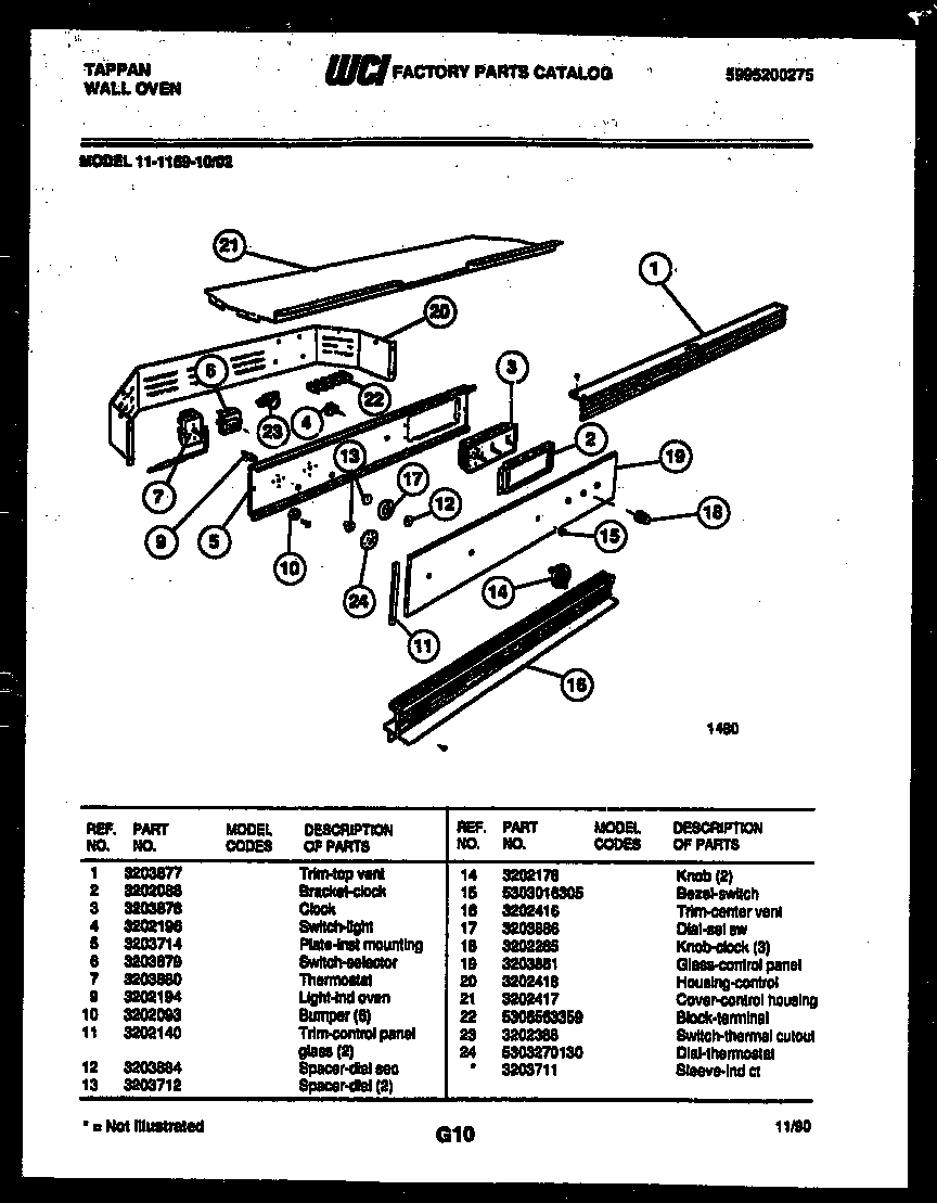 02 - CONTROL PANEL