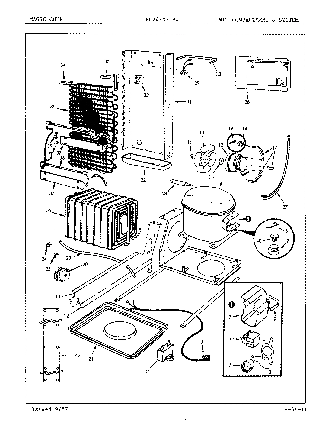05 - UNIT COMPARTMENT & SYSTEM