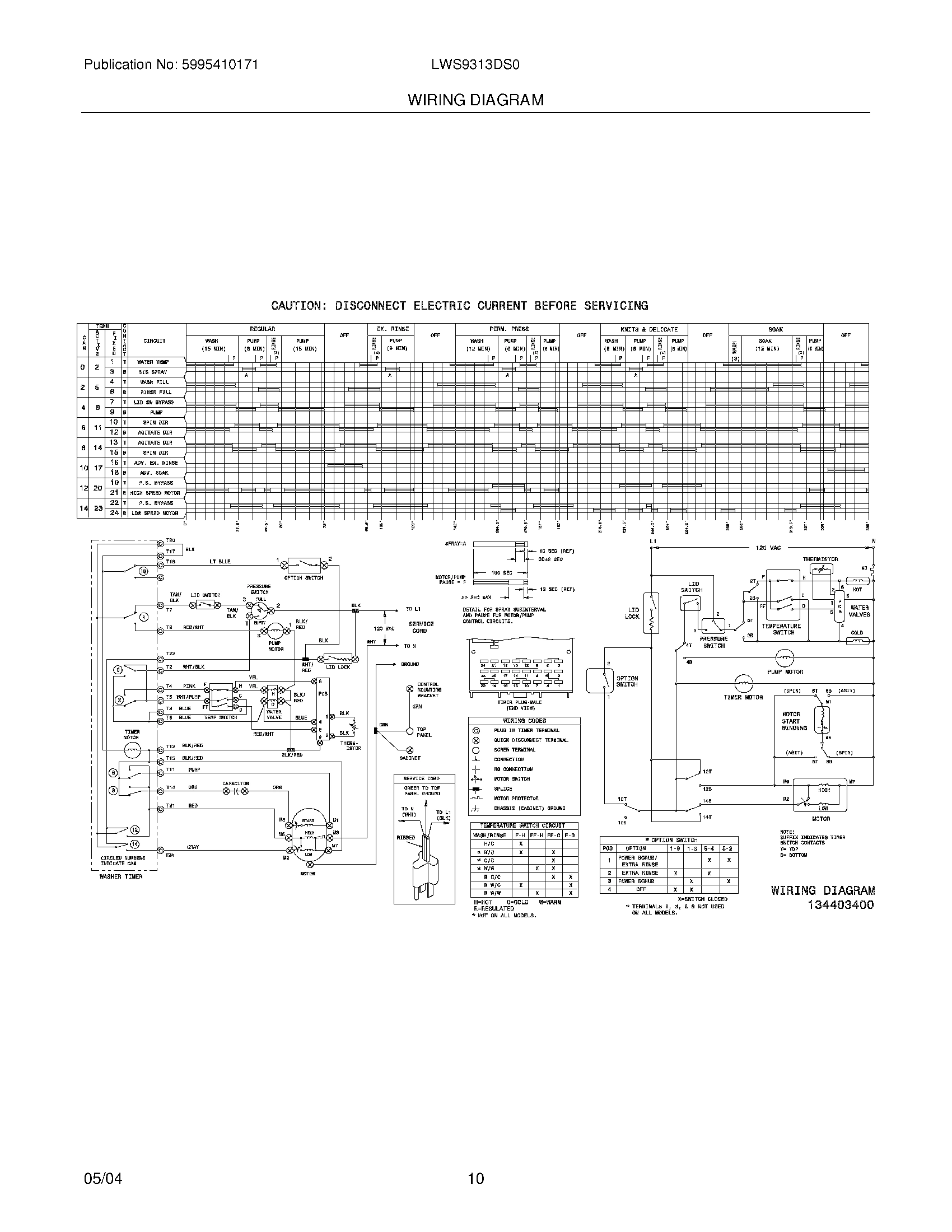 10 - WIRING DIAGRAM