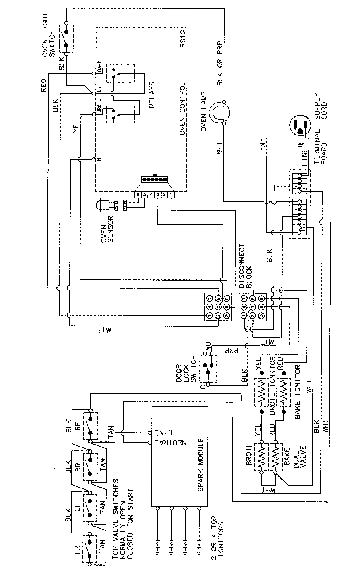 06 - WIRING INFORMATION