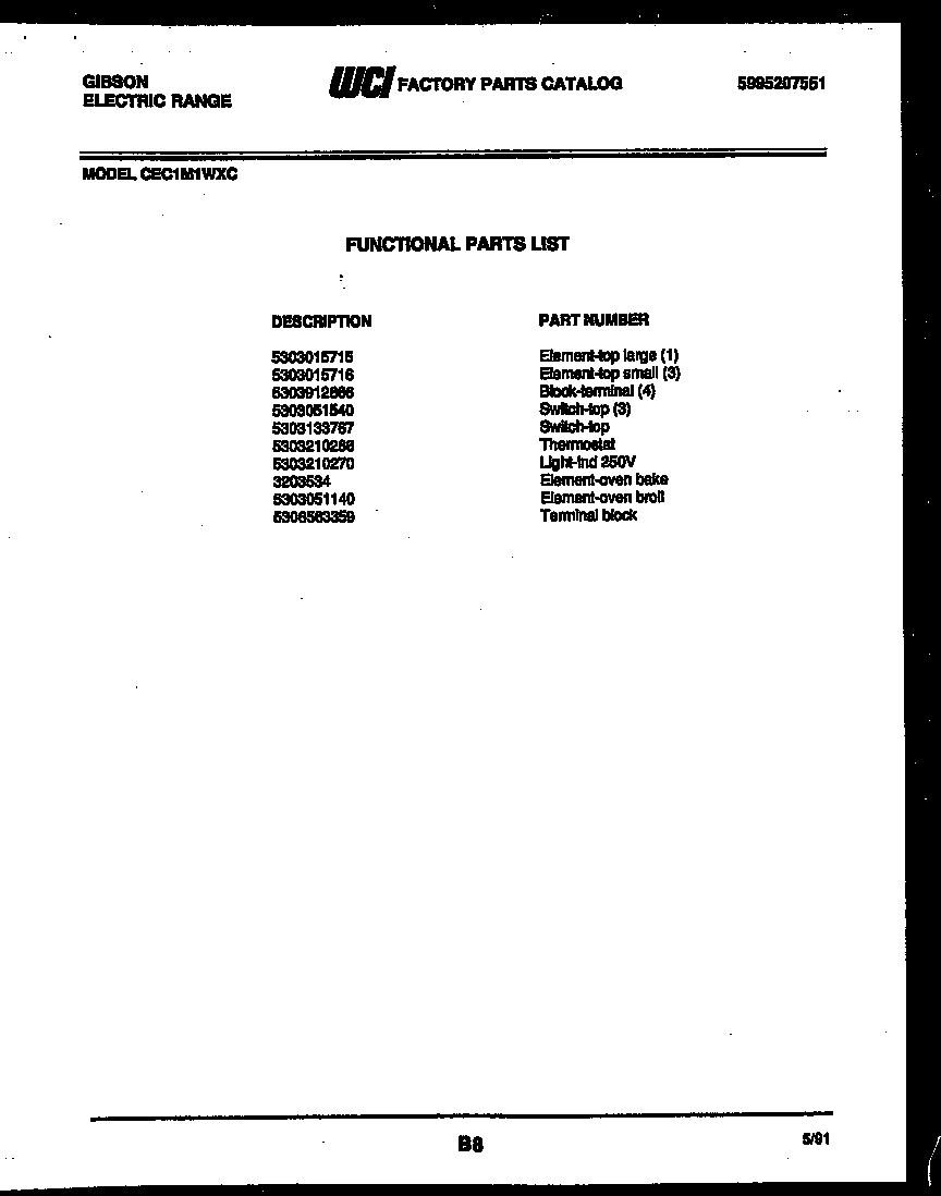 03 - DOOR PARTS