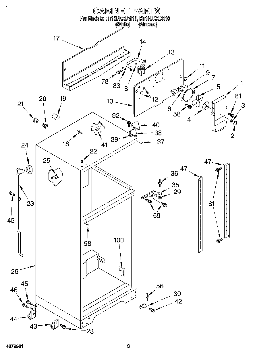 02 - CABINET