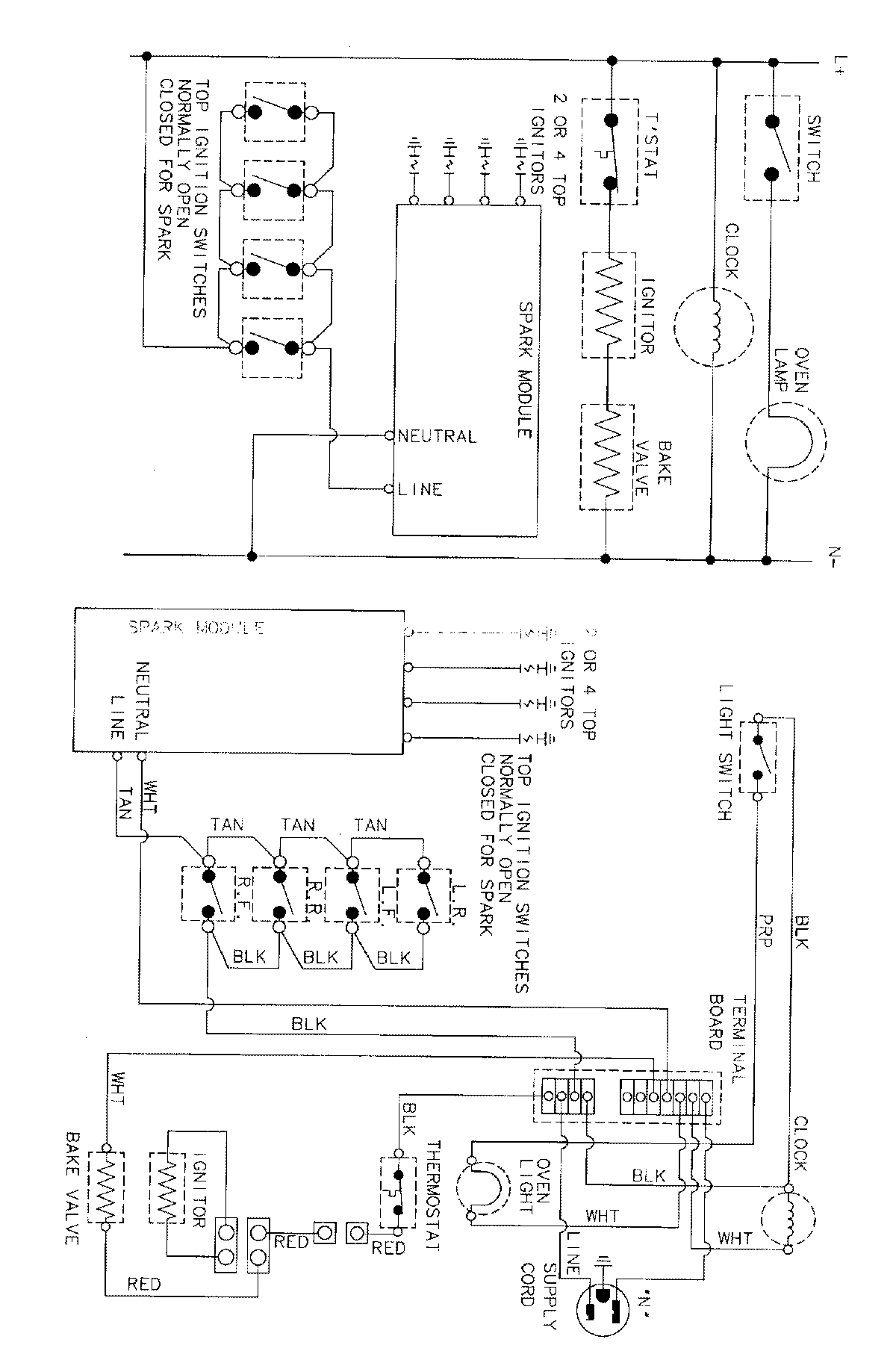02 - WIRING INFORMATION