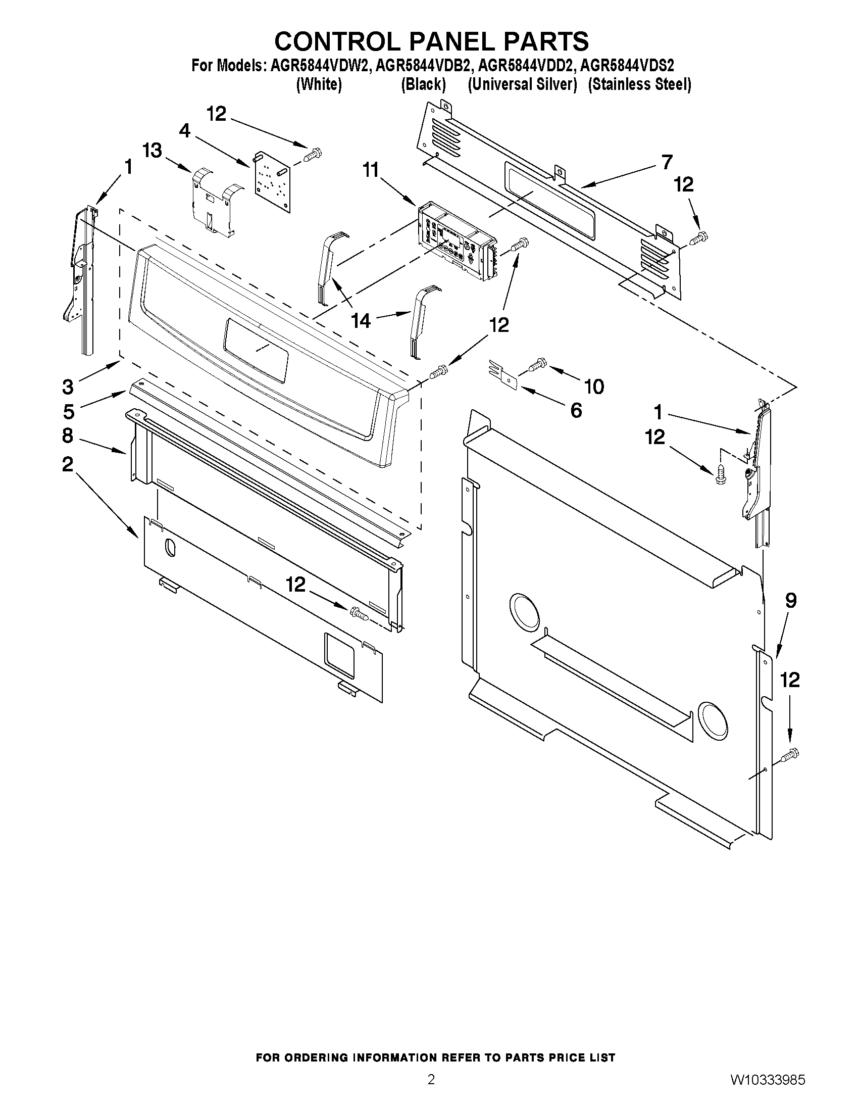 02 - CONTROL PANEL PARTS
