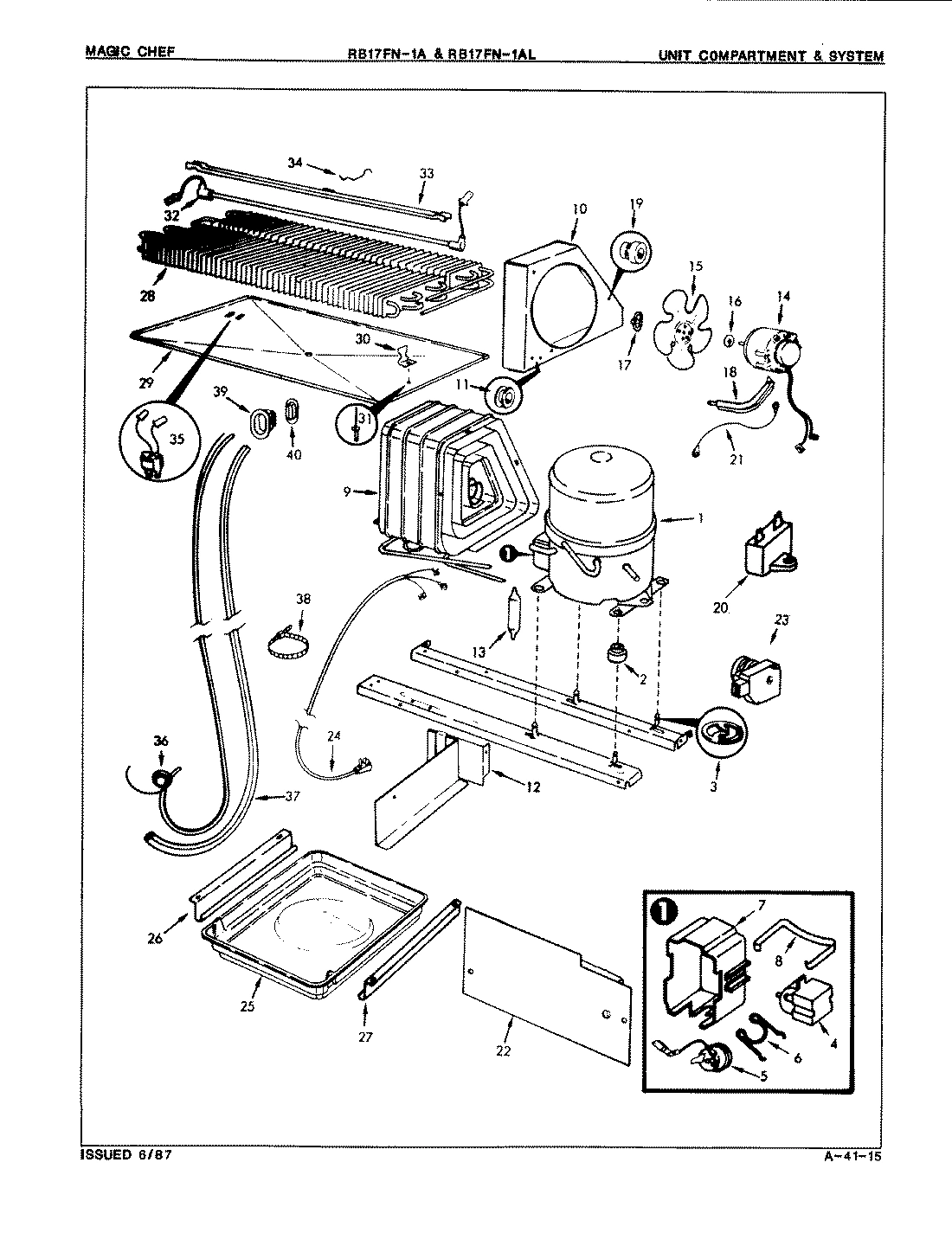 02 - UNIT COMPARTMENT & SYSTEM