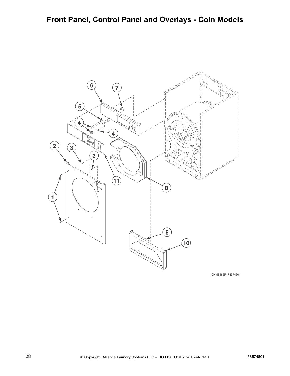 Front Panel, Control Panel and Overlays - Coin Models