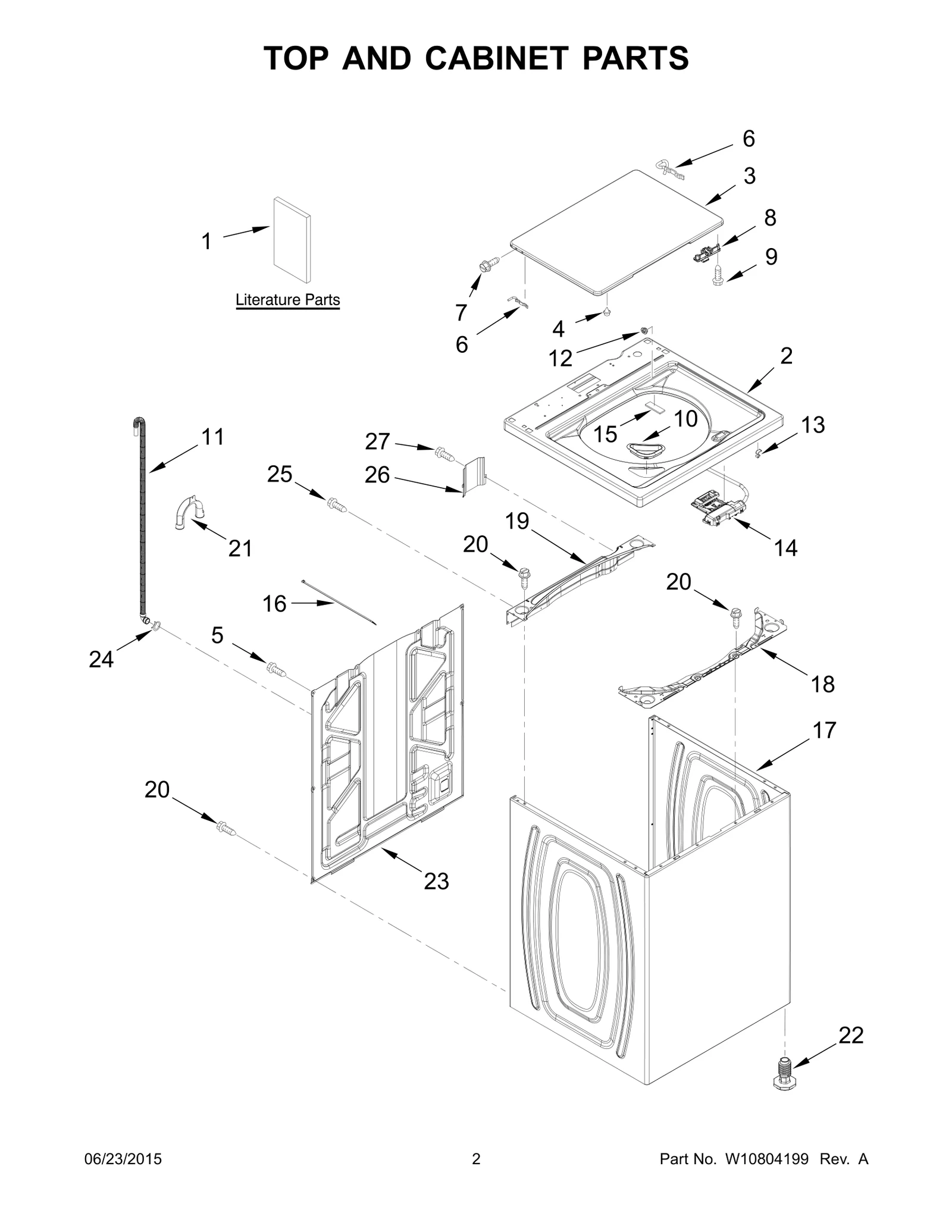 TOP AND CABINET PARTS