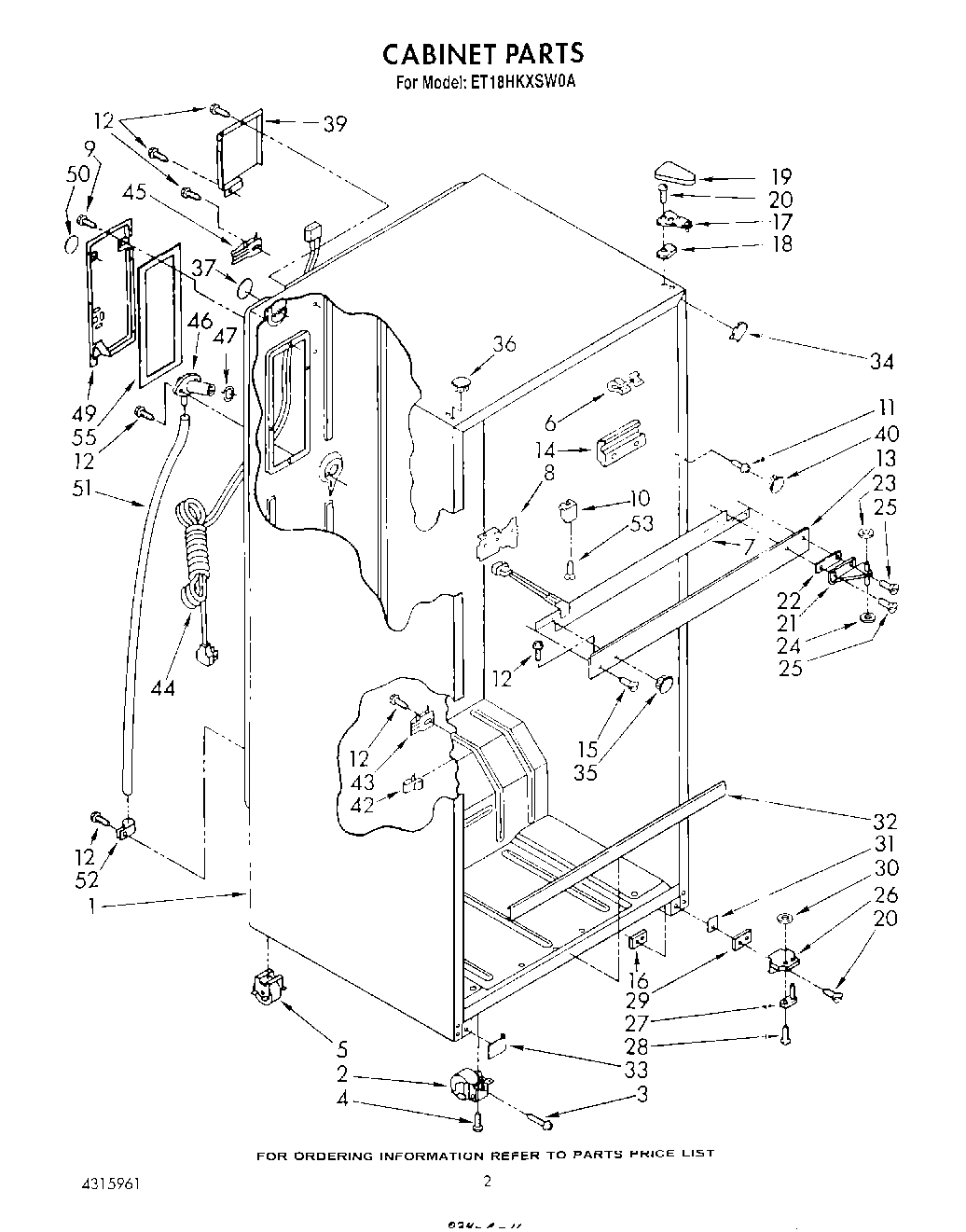 02 - CABINET