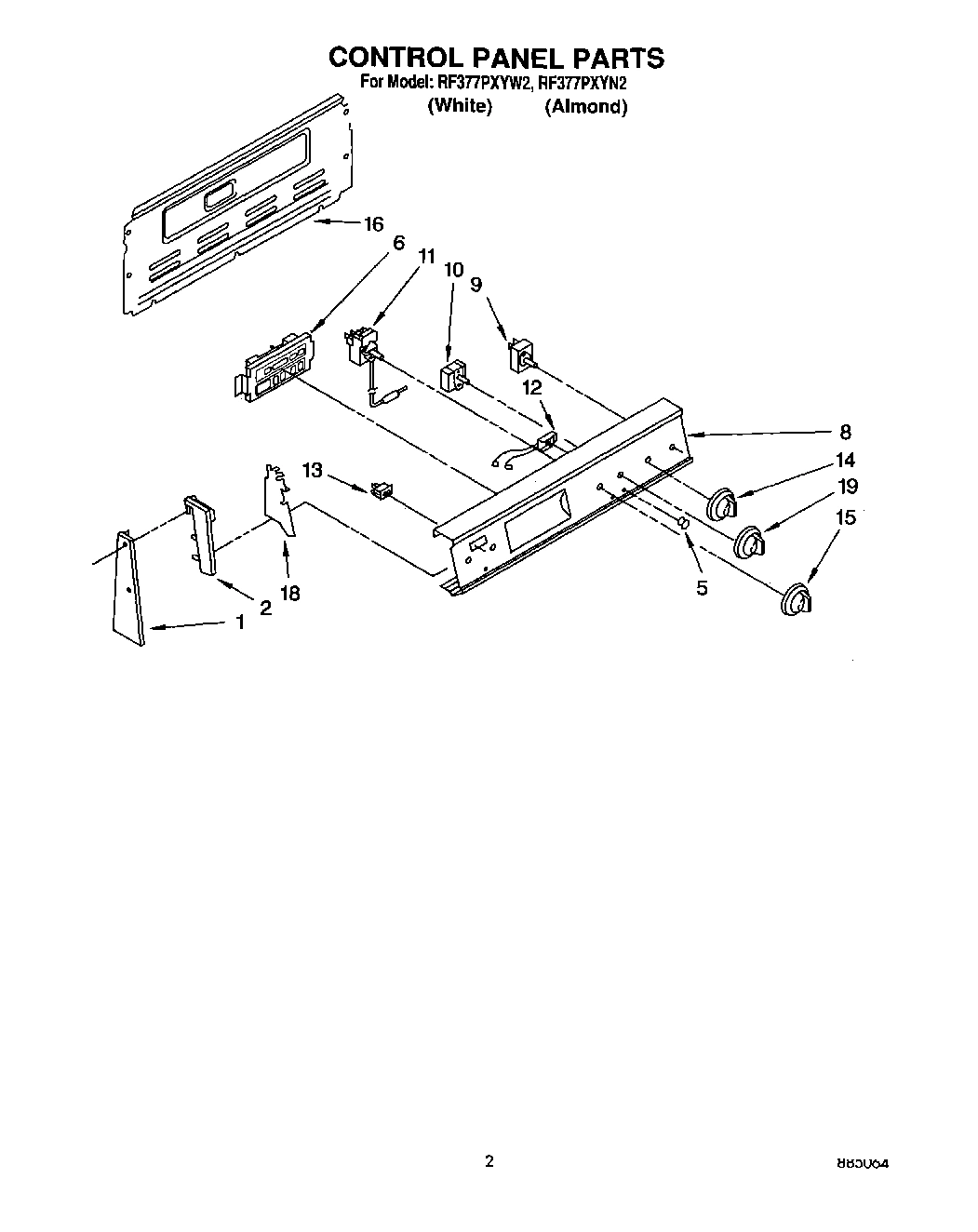 02 - CONTROL PANEL
