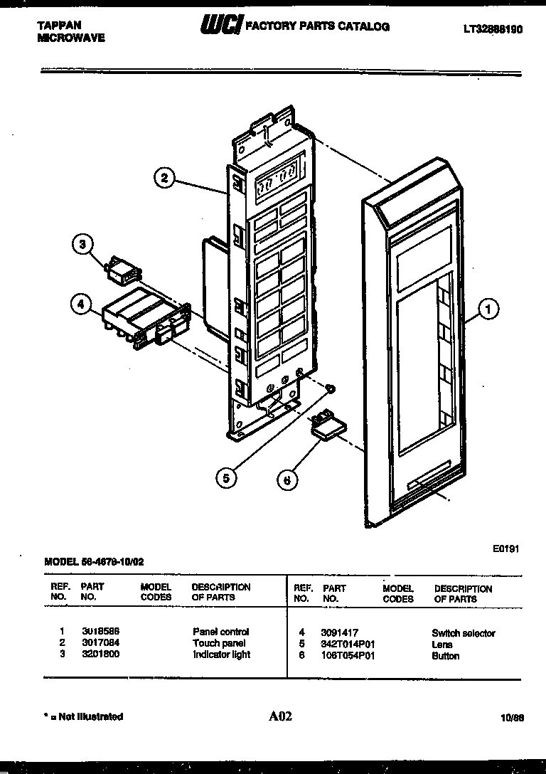 02 - CONTROL PANEL
