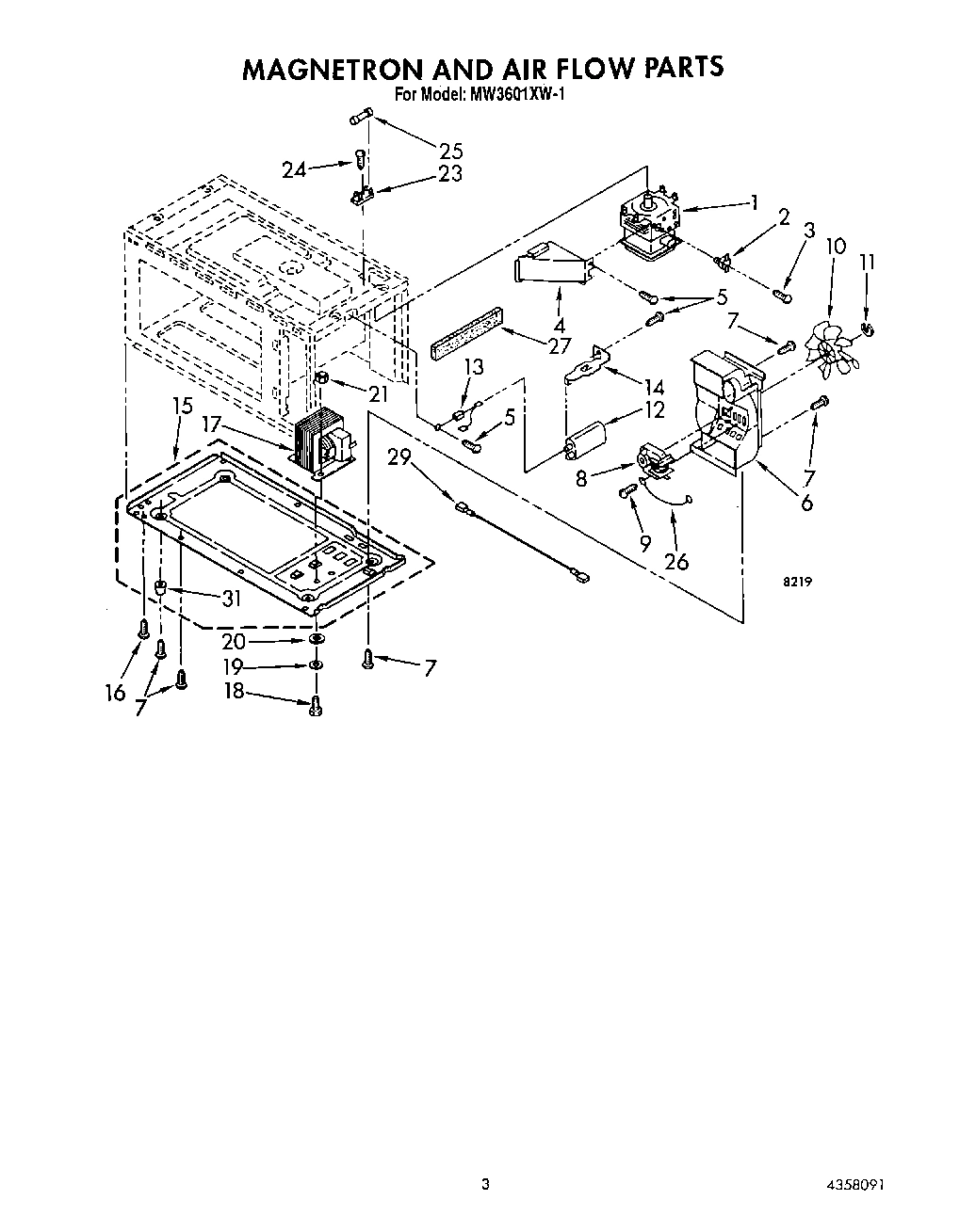 03 - MAGNETRON AND AIR FLOW