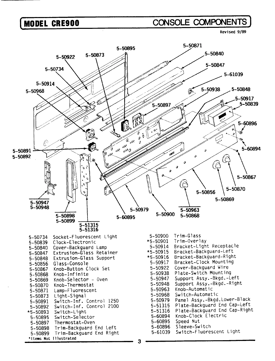 01 - CONTROL PANEL