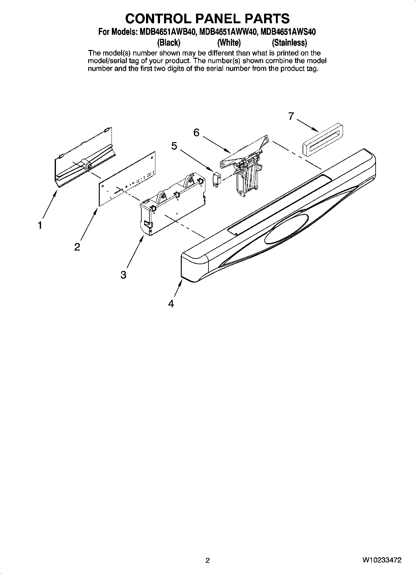 02 - CONTROL PANEL PARTS