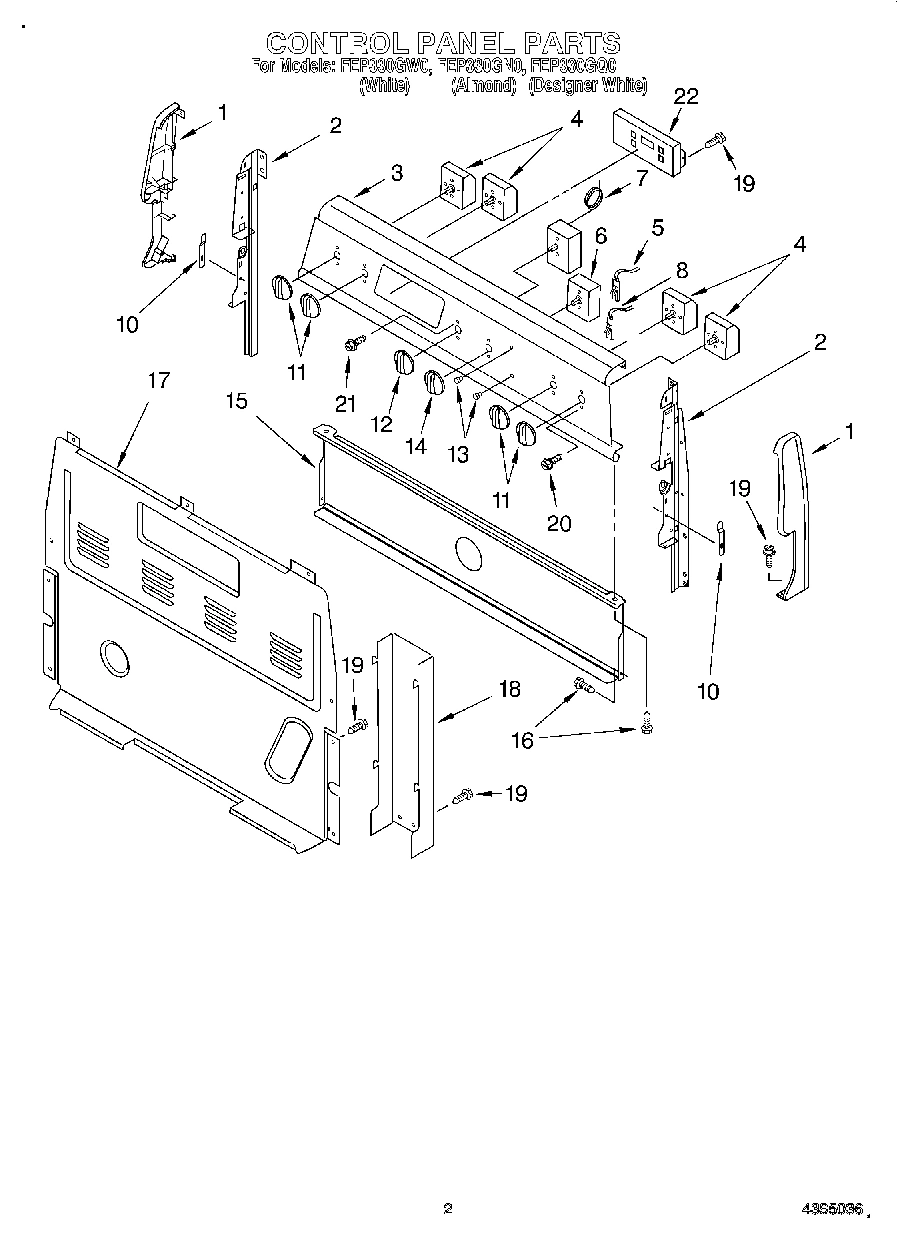 02 - CONTROL PANEL
