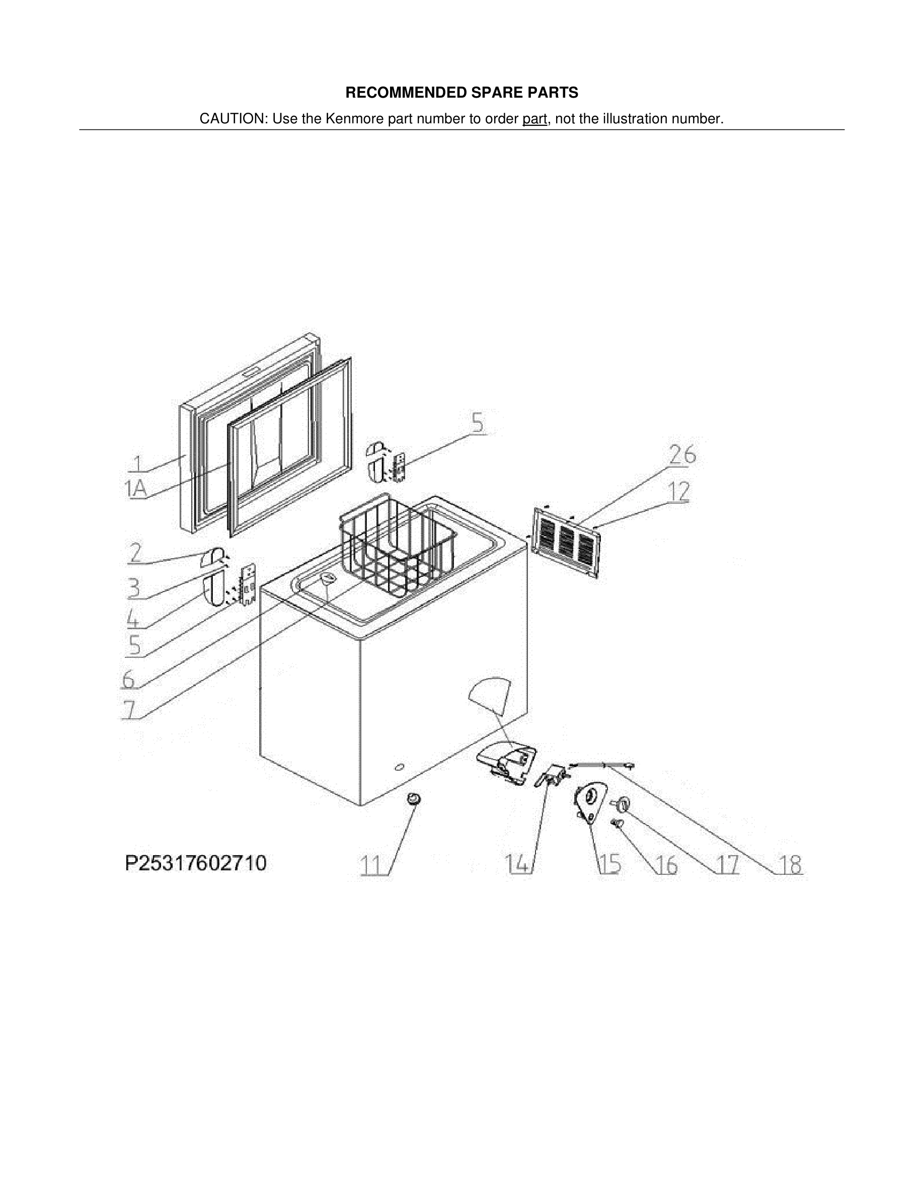03 - RECOMMENDED SPARE PARTS
