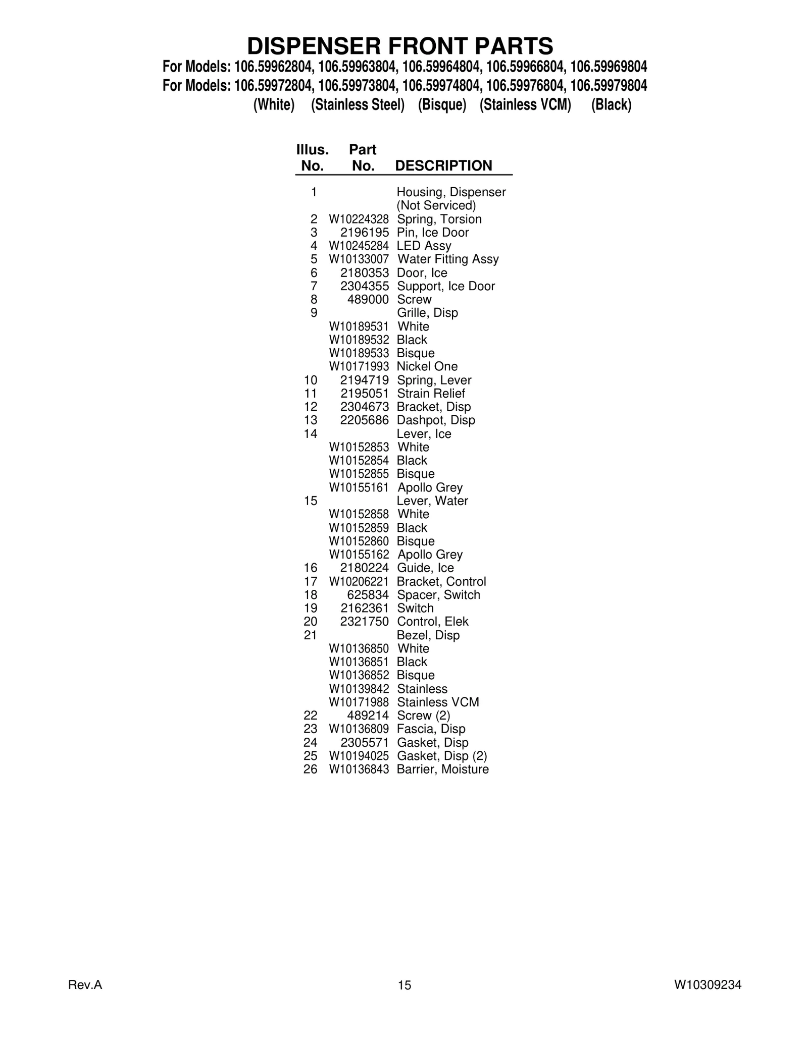 DISPENSER FRONT PARTS