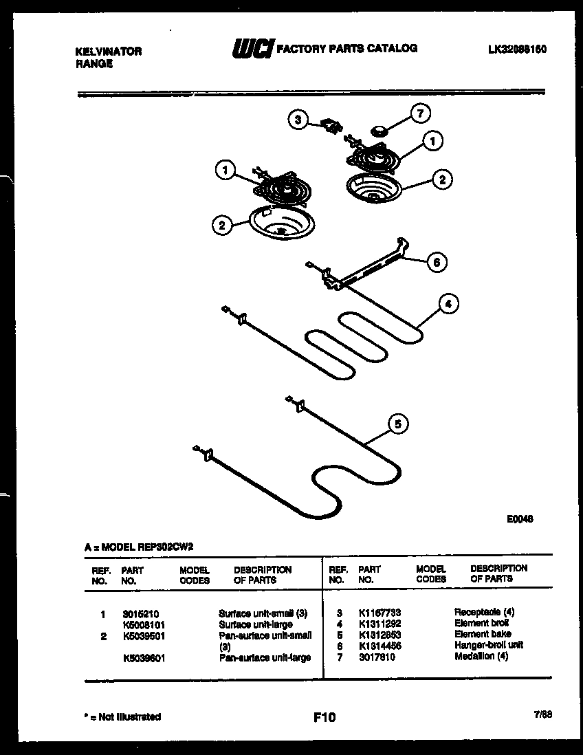 04 - BROILER PARTS