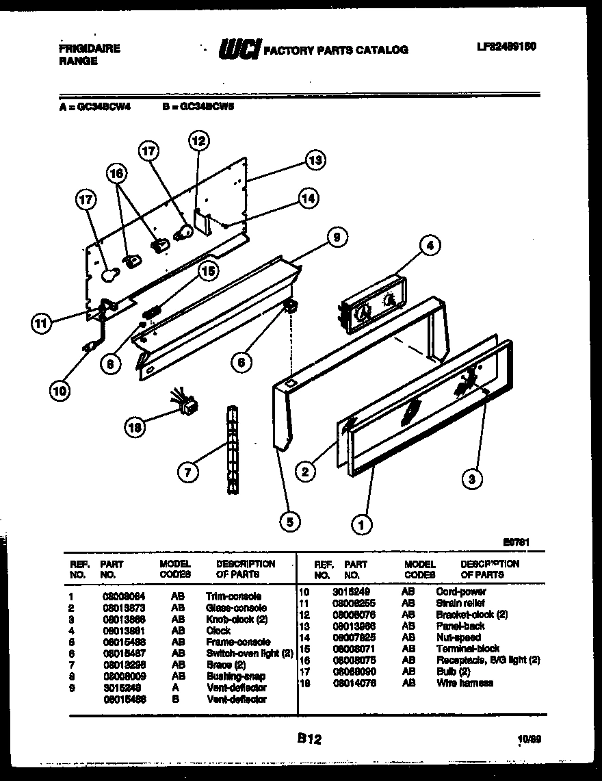 02 - CONTROL PANEL