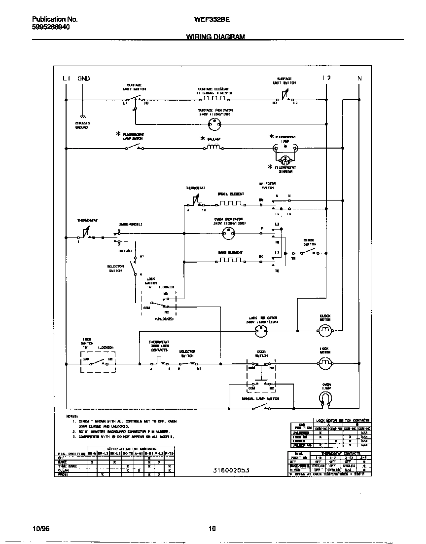 06 - WIRING DIAGRAM