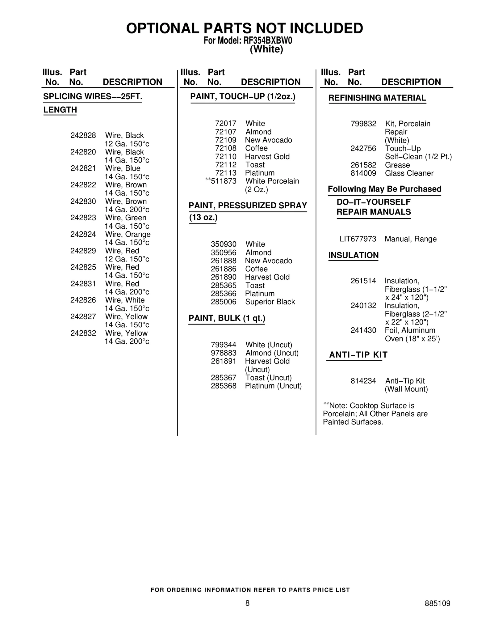 OPTIONAL PARTS NOT INCLUDED