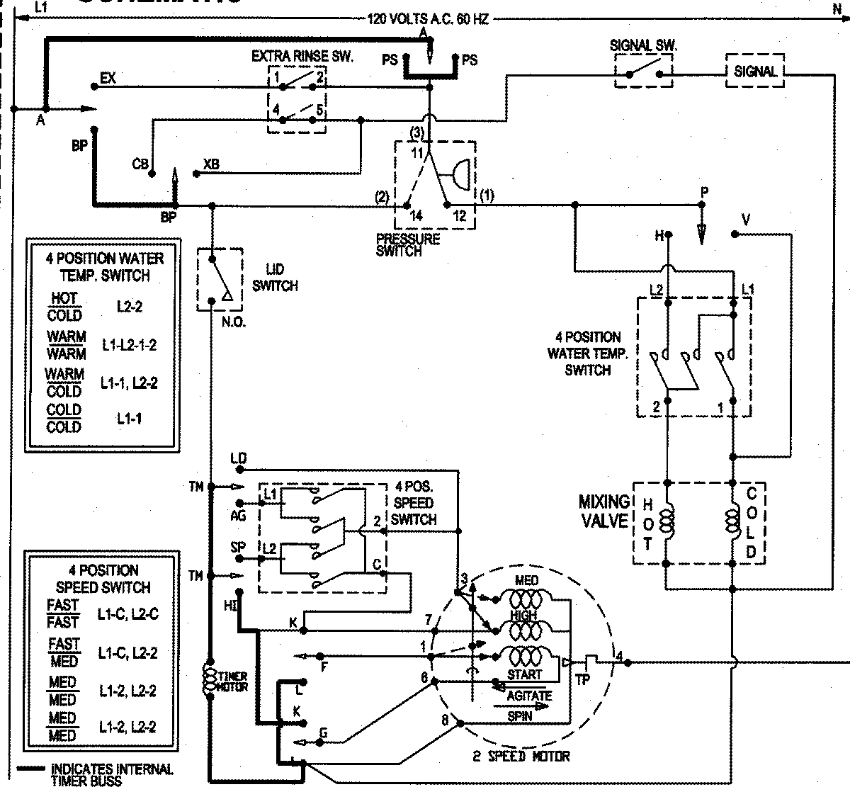10 - WIRING INFORMATION