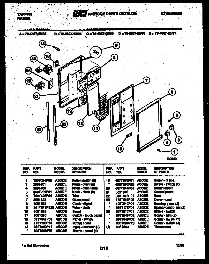 08 - CONTROL PANEL