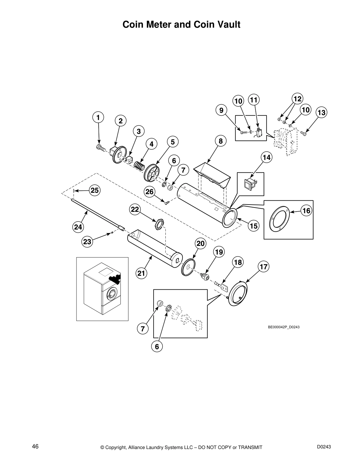 Coin Meter and Coin Vault