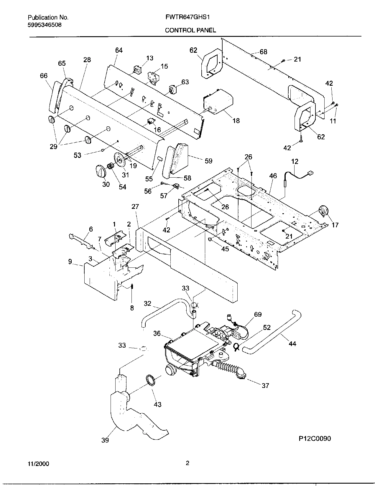 02 - CONTROL PANEL