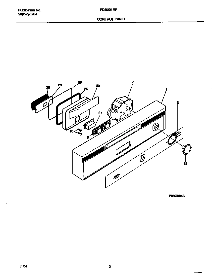 02 - CONTROL PANEL