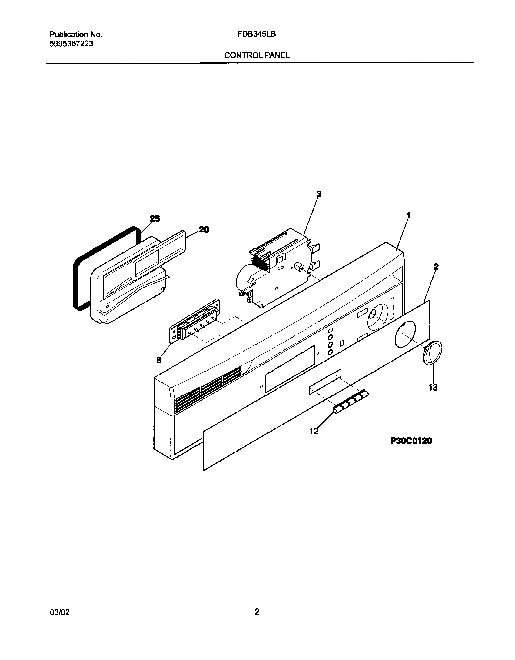 03 - CONTROL PANEL