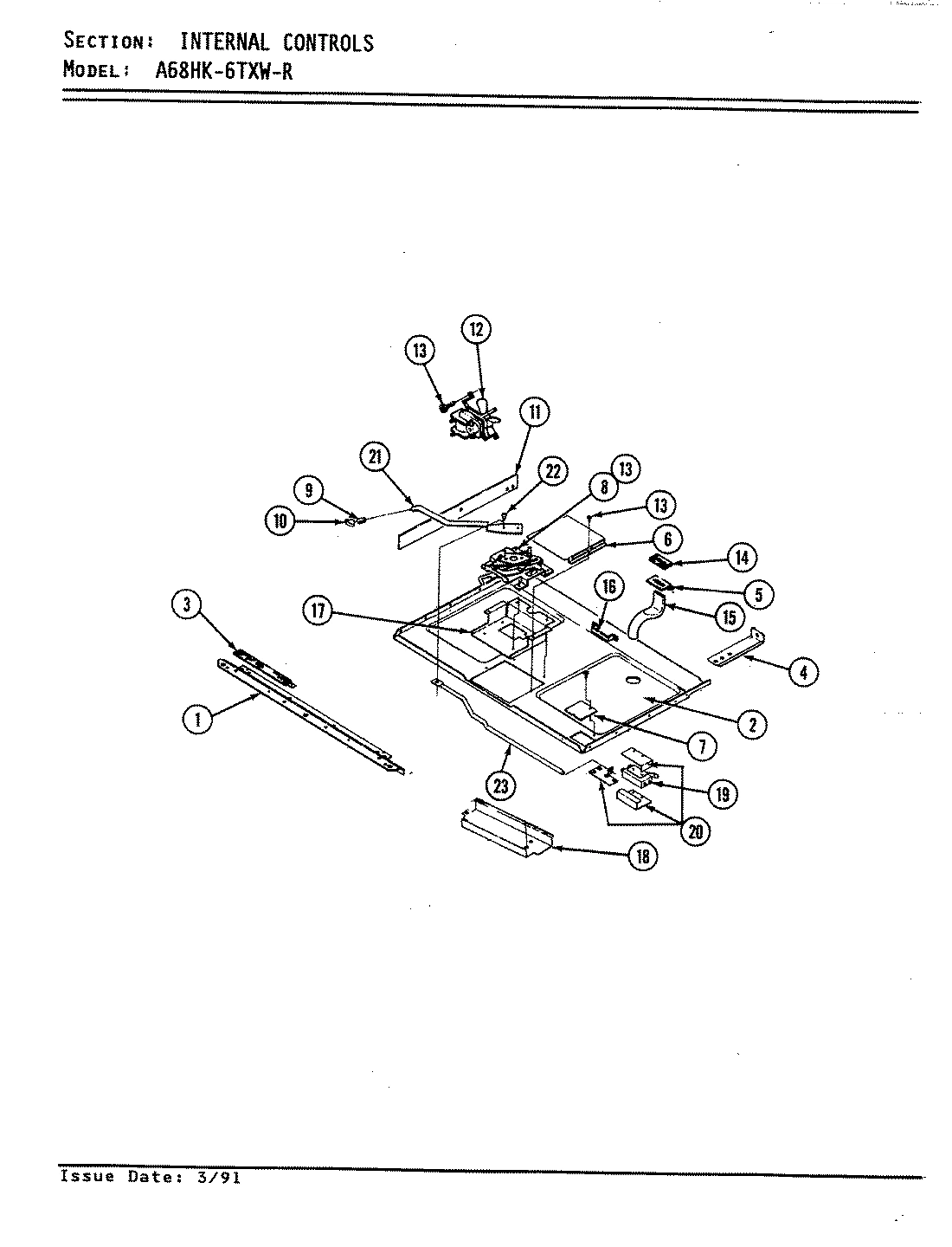 02 - CONTROL PANEL