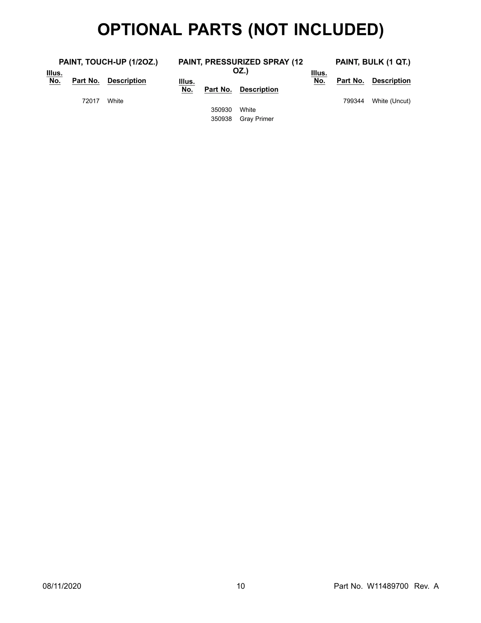 OPTIONAL PARTS (NOT INCLUDED)