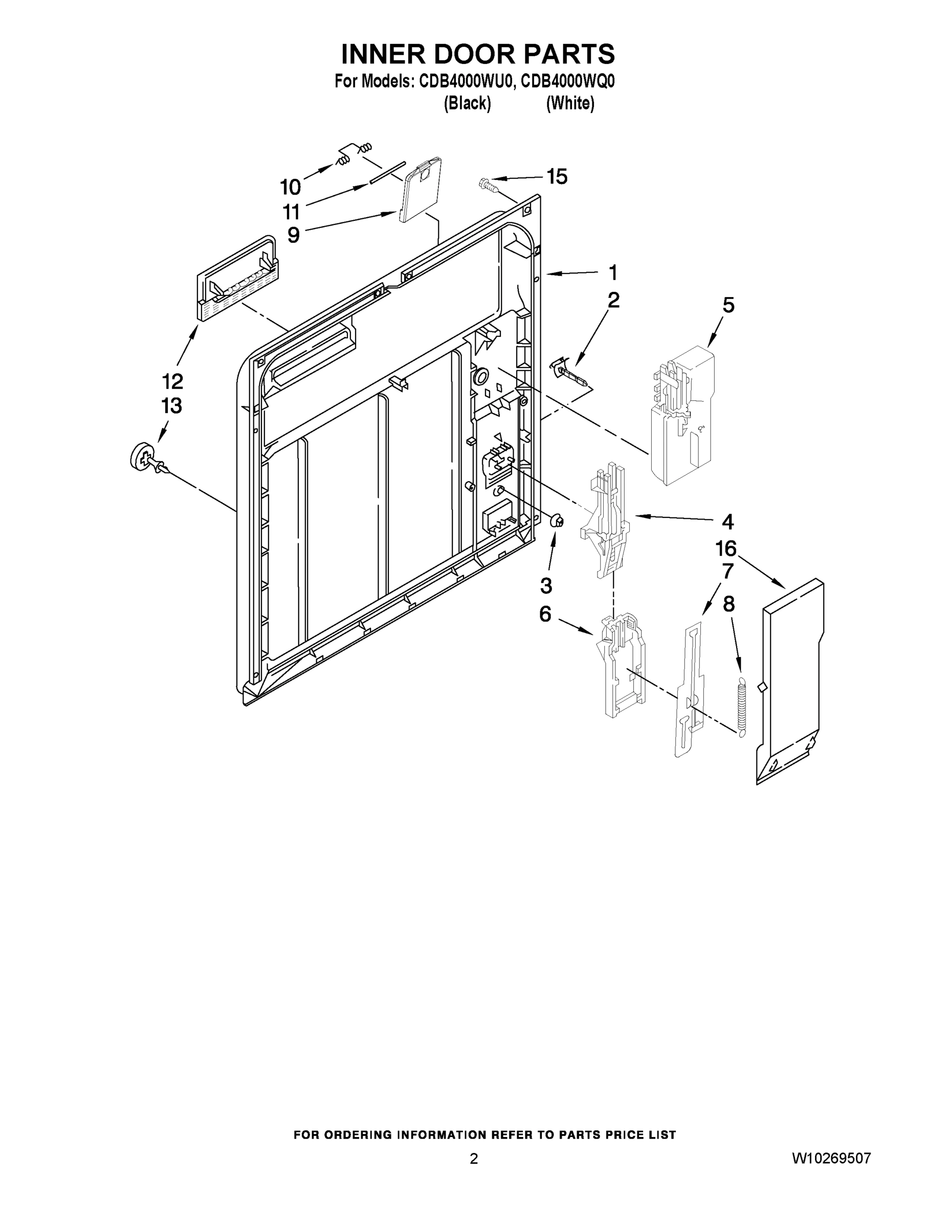 02 - INNER DOOR PARTS