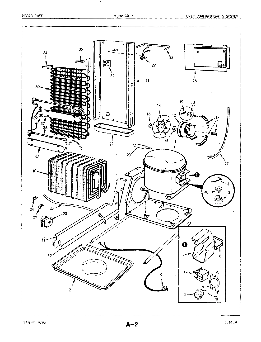 04 - UNIT COMPARTMENT & SYSTEM