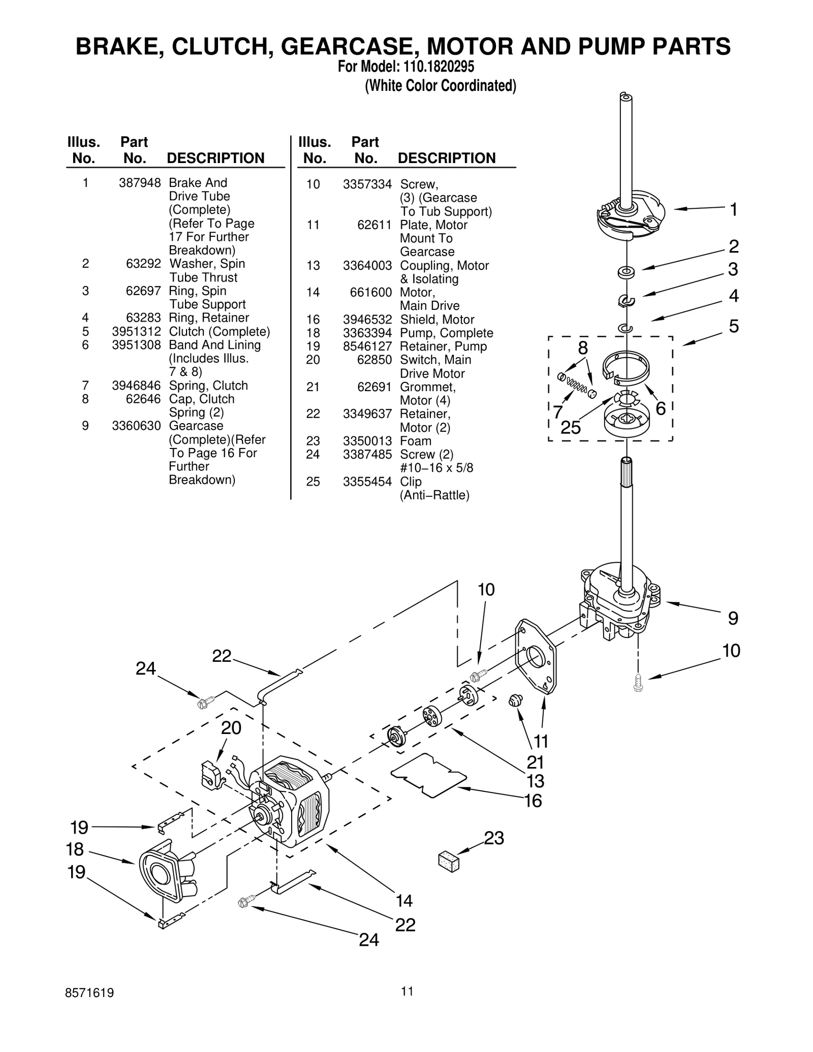 BRAKE, CLUTCH, GEARCASE, MOTOR AND PUMP PARTS