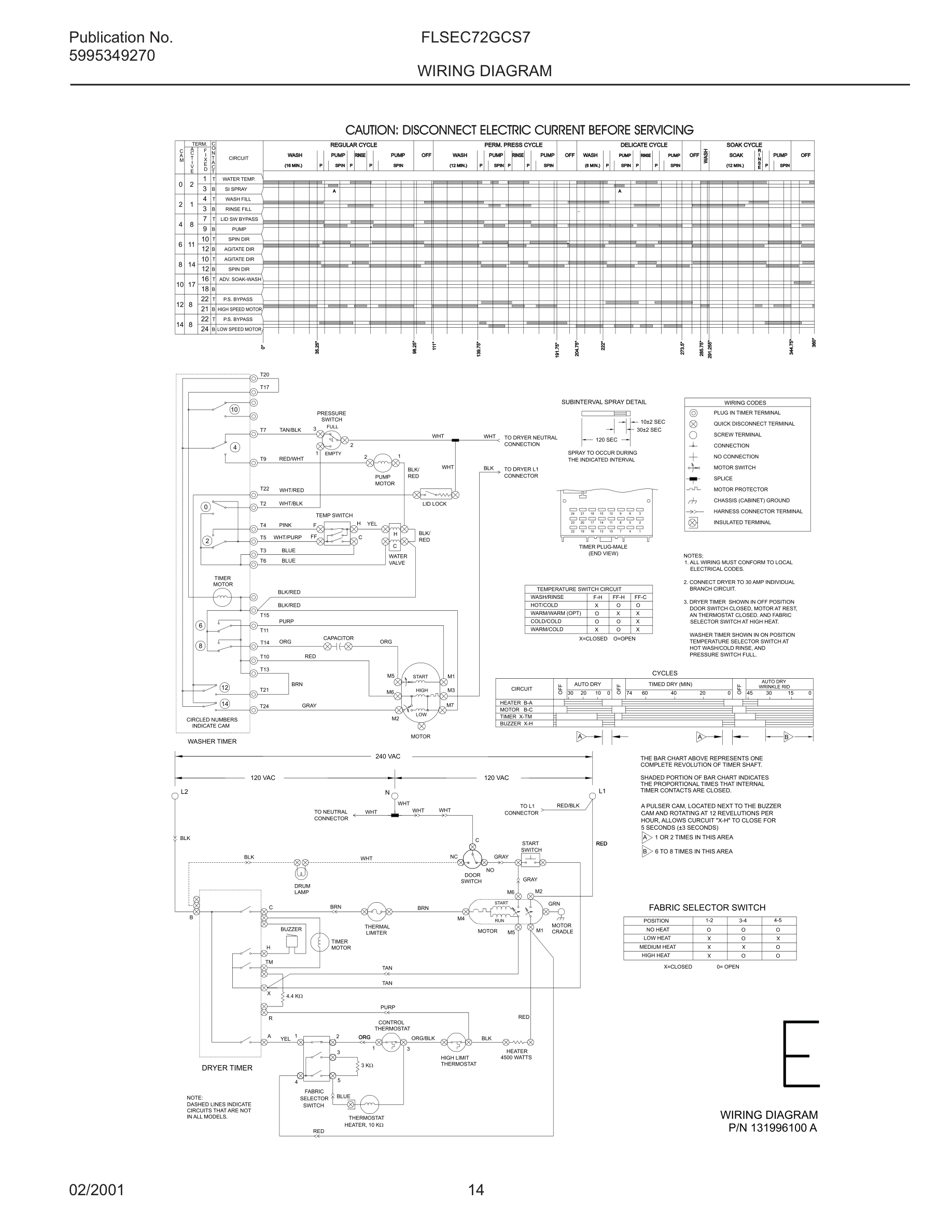 14 - WIRING DIAGRAM