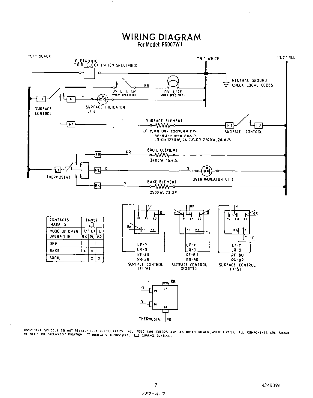 06 - WIRING DIAGRAM