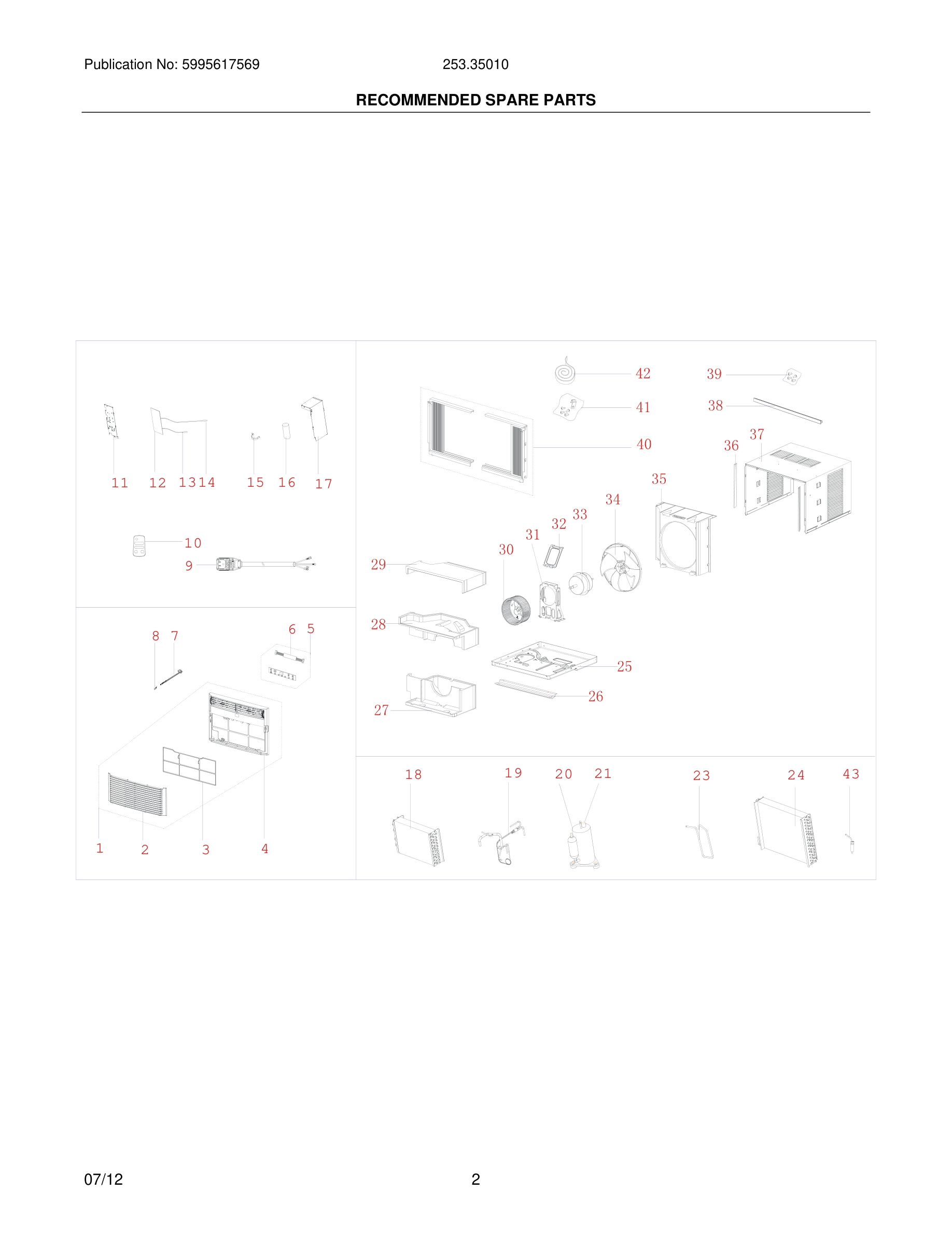 03 - RECOMMENDED SPARE PARTS