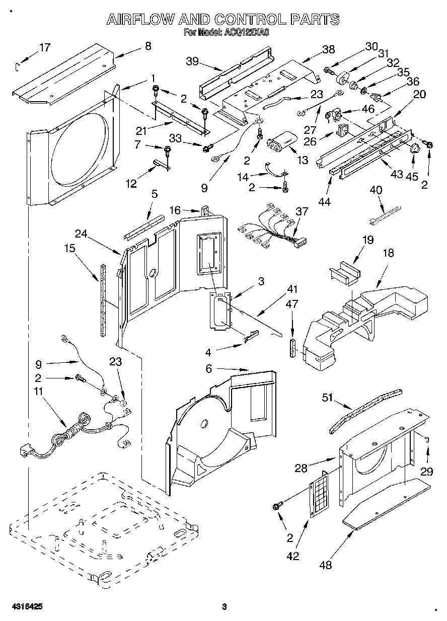 02 - AIRFLOW AND CONTROL