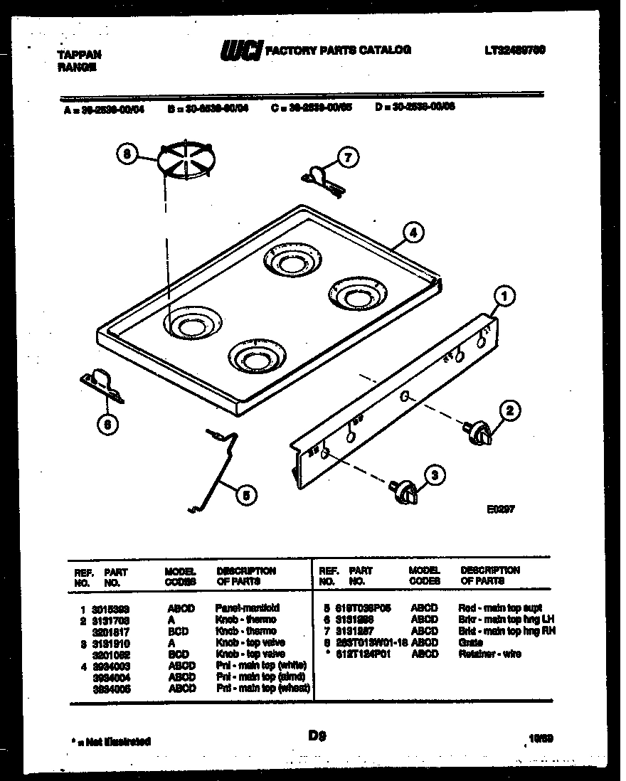03 - COOKTOP PARTS