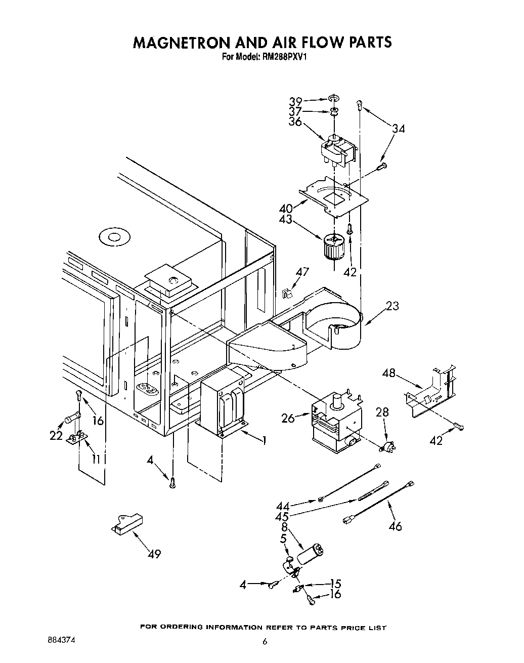 05 - MAGNETRON AND AIR FLOW