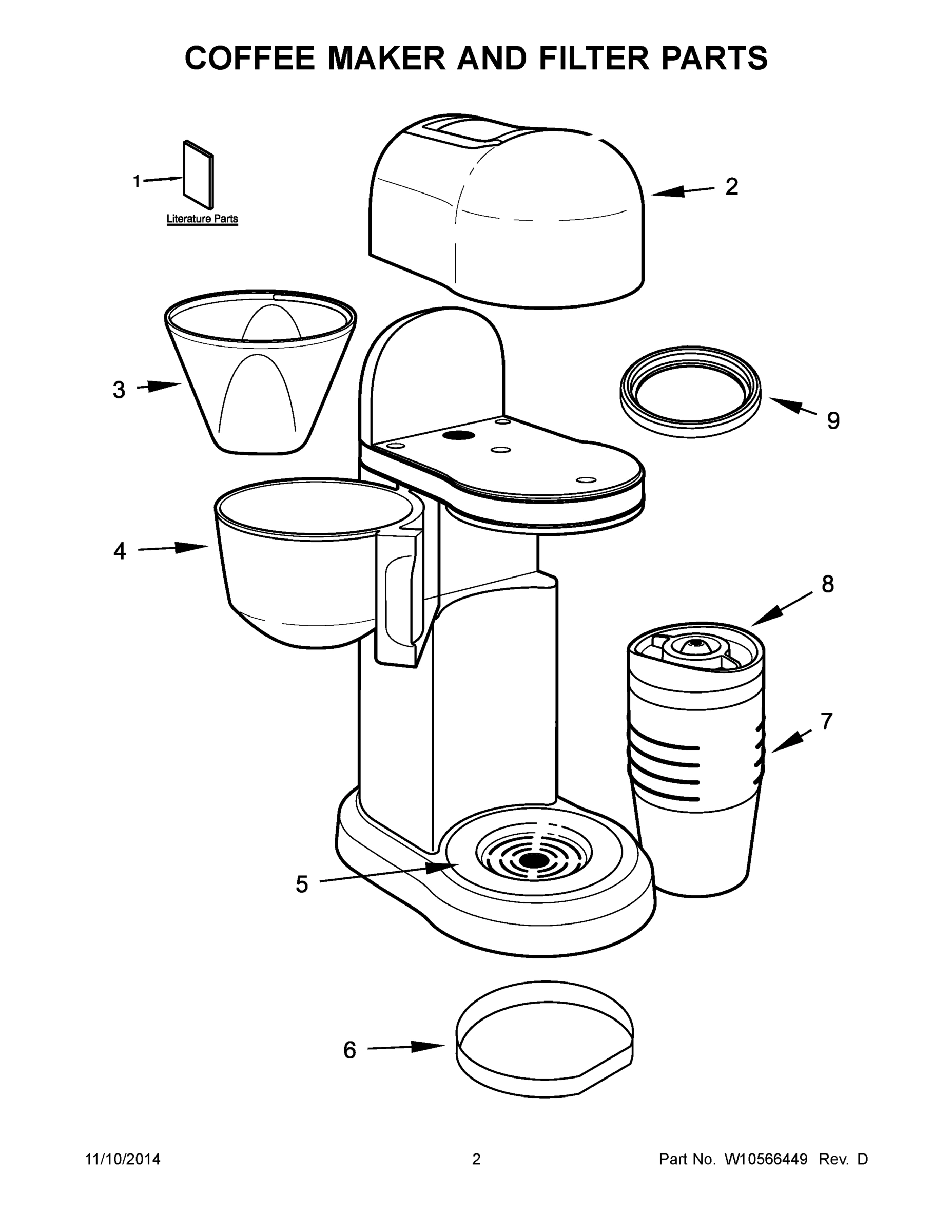 02 - COFFEE MAKER AND FILTER PARTS