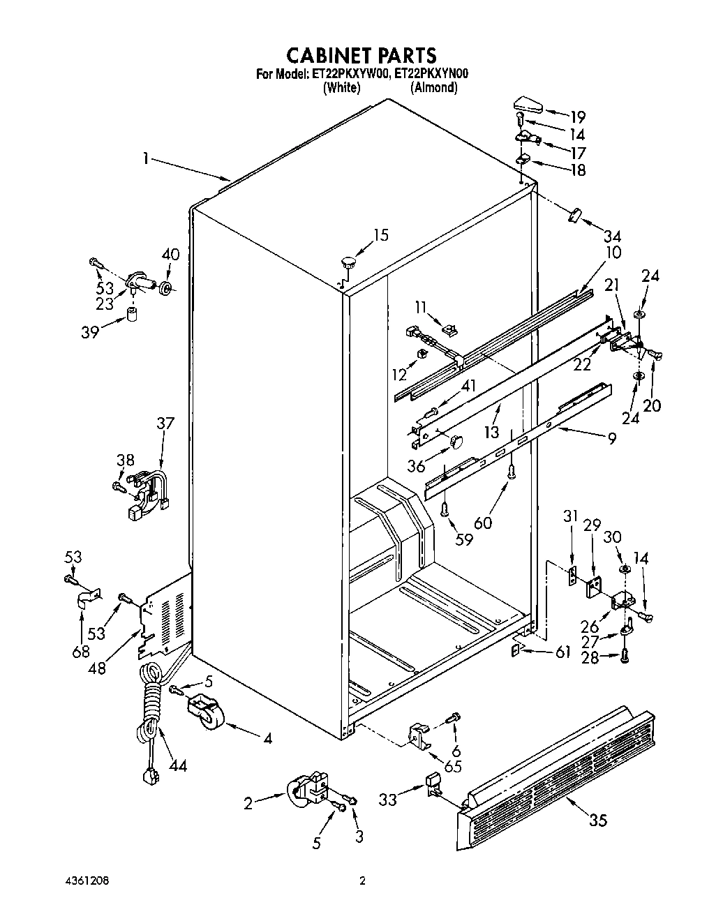 02 - CABINET