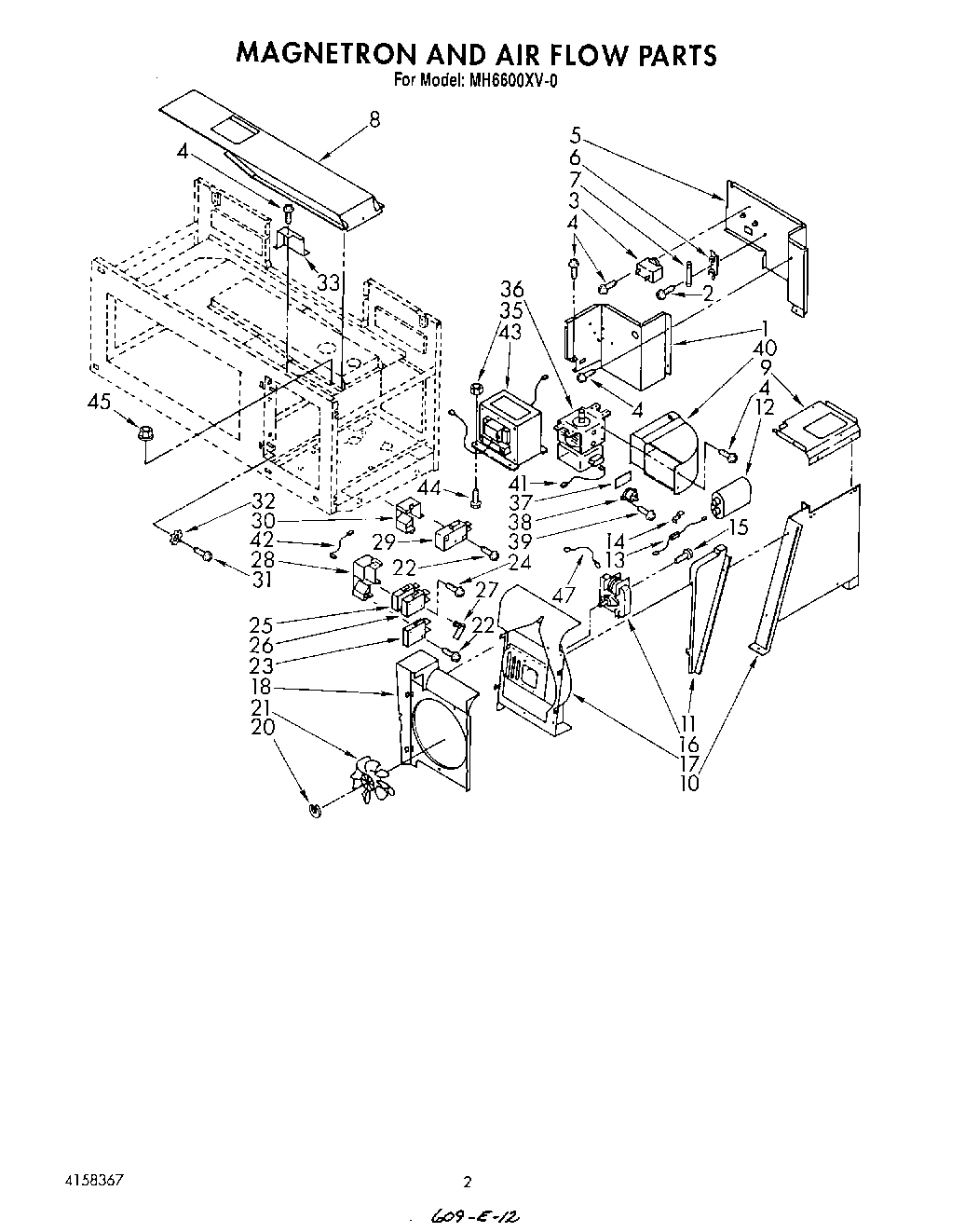 02 - MAGNETRON AND AIR FLOW
