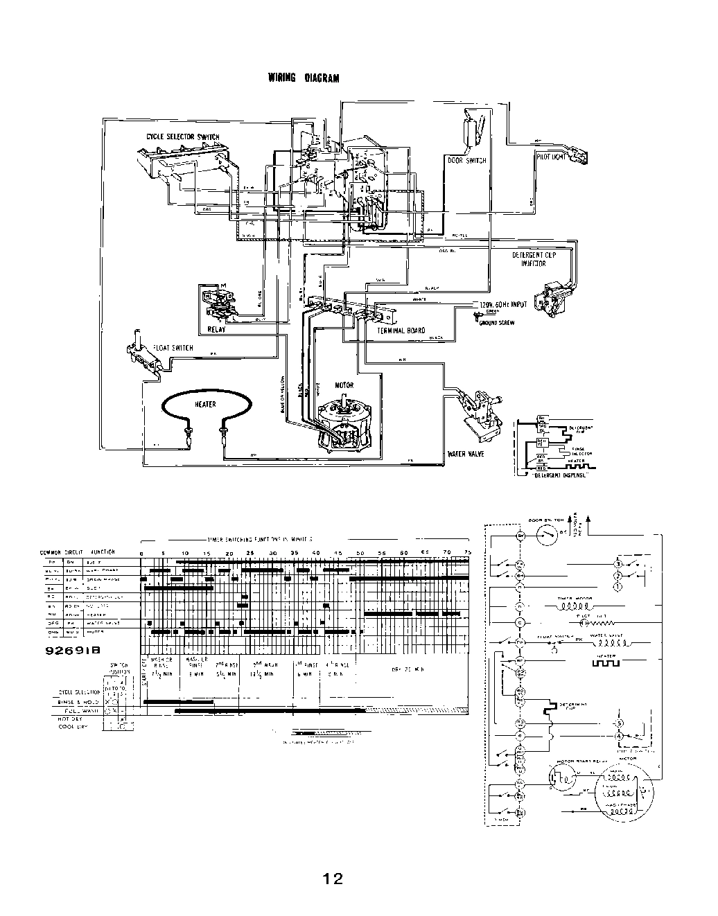 09 - SECTION