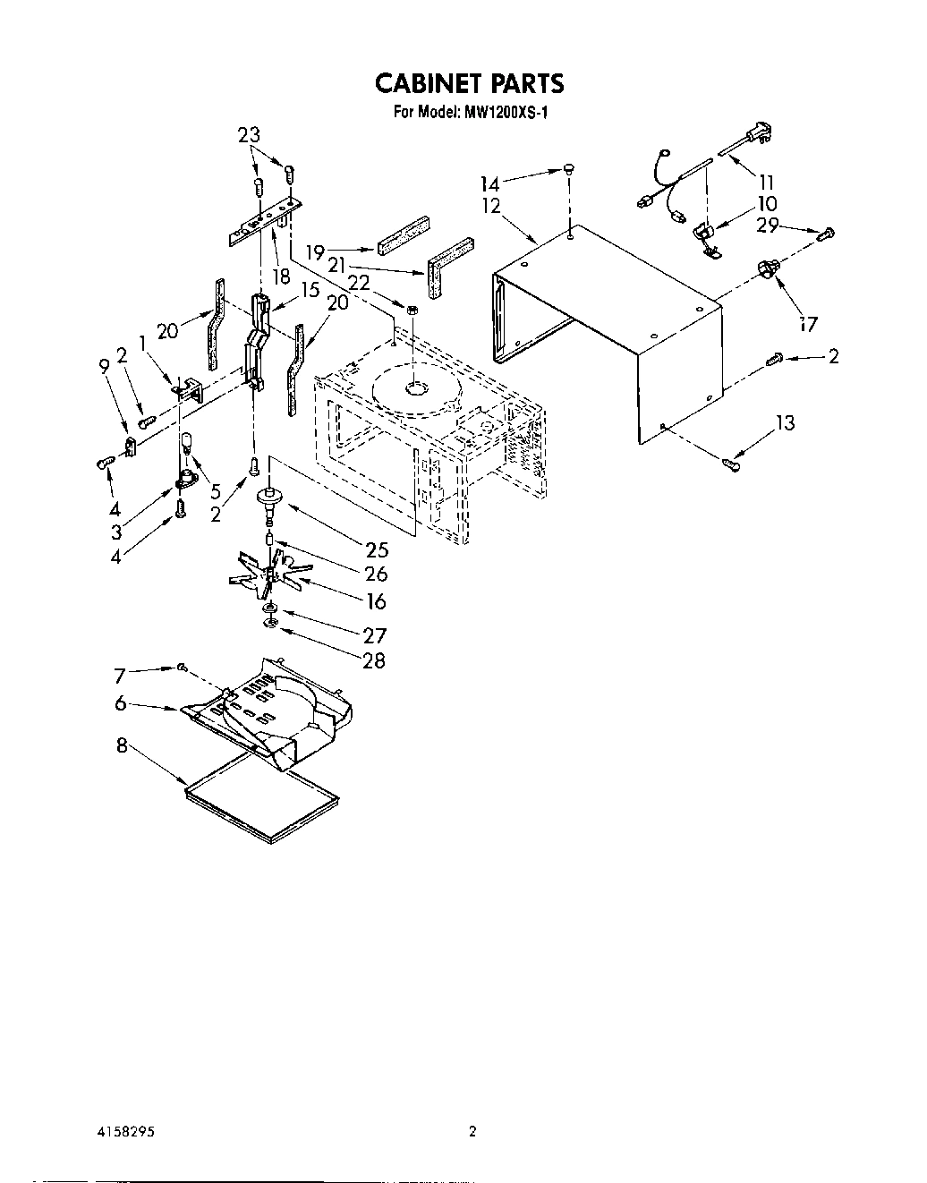 02 - CABINET