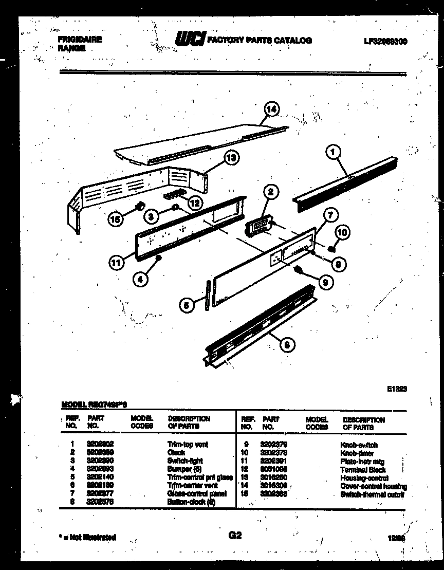 02 - CONTROL PANEL