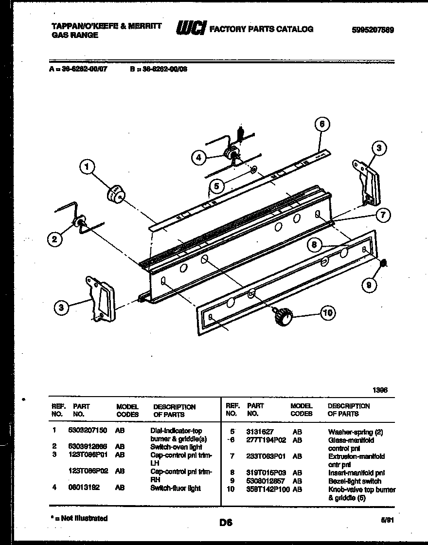 03 - CONTROL PANEL