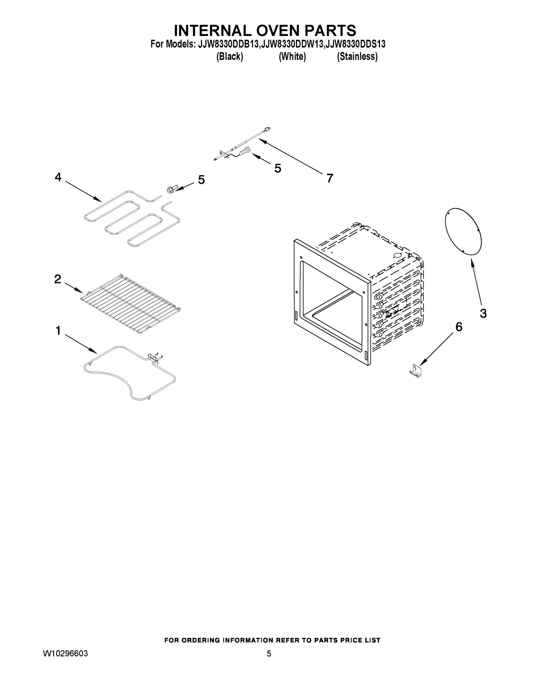 03 - INTERNAL OVEN PARTS