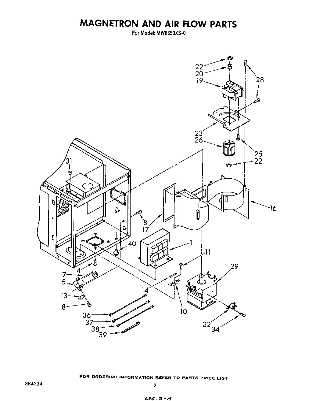 02 - MAGNETRON AND AIRFLOW